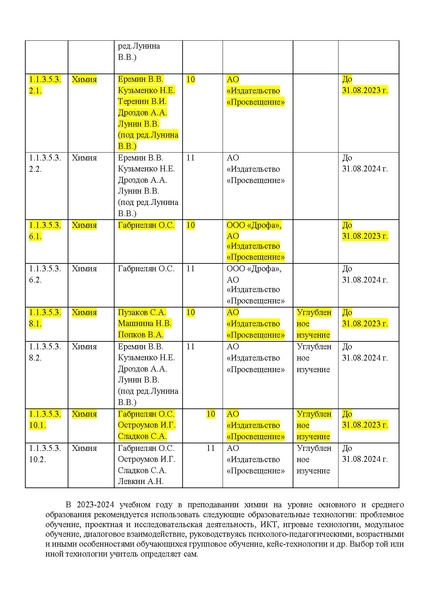 Файл:Адресные методические рекомендации на 2023-24 учебный год.pdf