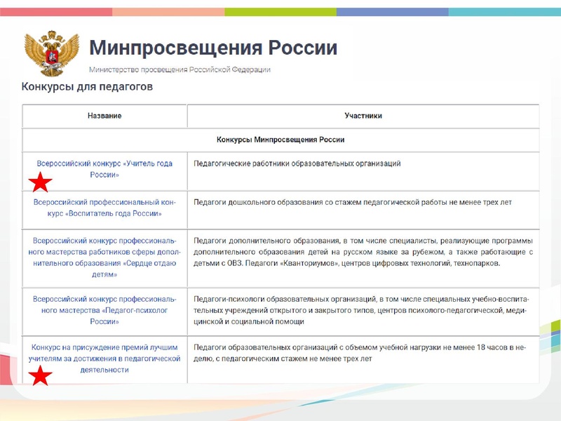 Файл:ГМО 17.12 Кузнецова.pdf