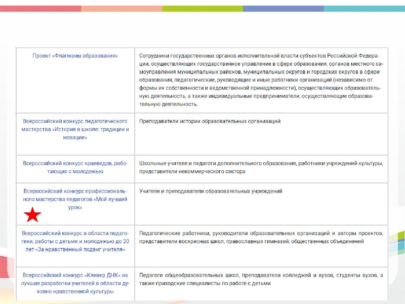 Файл:ГМО 17.12 Кузнецова.pdf