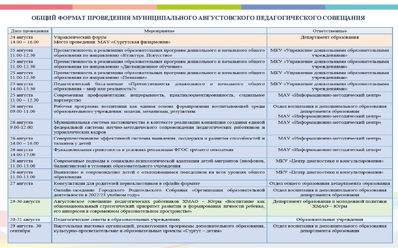 Файл:Общий формат- 2022.pdf