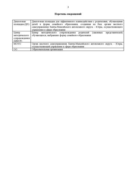 Файл:Отчет ДП за 2023-2024 уч. год.pdf