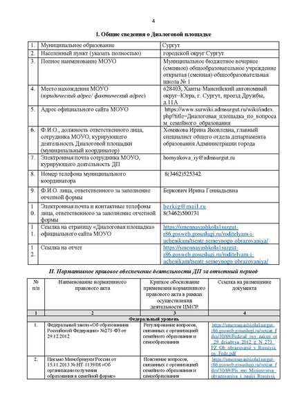 Файл:Отчет ДП за 2023-2024 уч. год.pdf