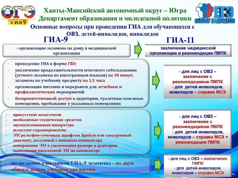 Файл:Порядок ГИА 2019.pdf