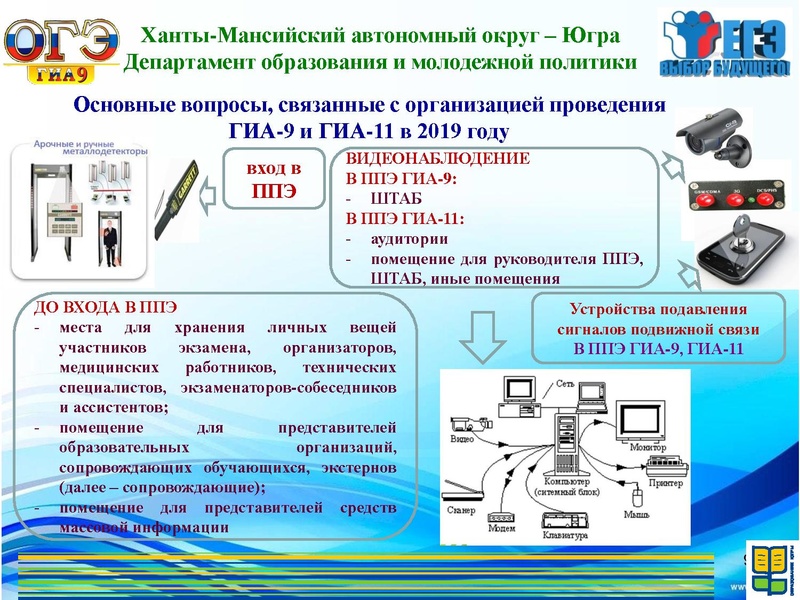Файл:Порядок ГИА 2019.pdf