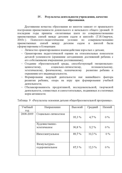 Файл:Публичный доклад 2010-2011.дс №90 Незабудка.pdf