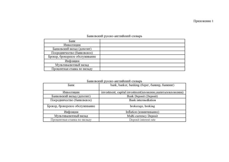Файл:Тех.карта Вклады.pdf