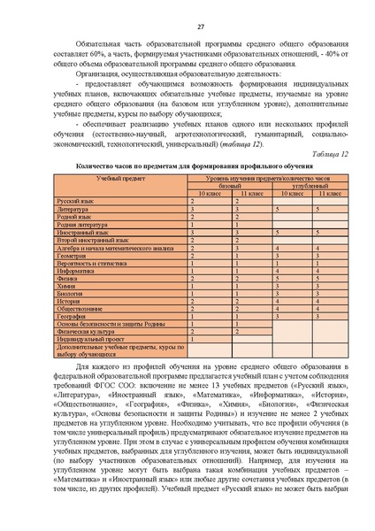 Файл:12-01-2900 ИМП в дополнение.pdf