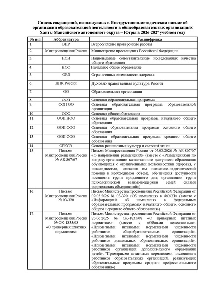 Файл:12-01-2900 ИМП в дополнение.pdf