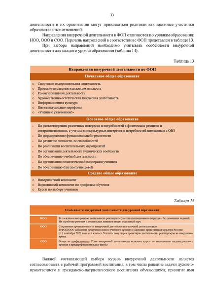 Файл:12-01-2900 ИМП в дополнение.pdf