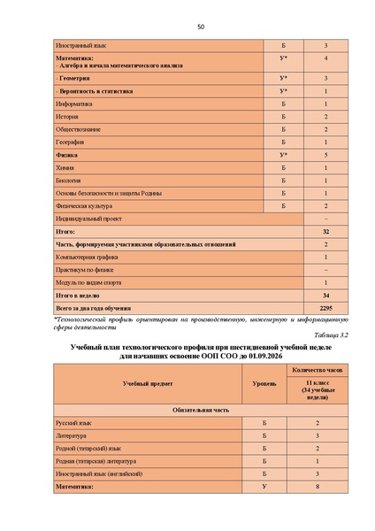 Файл:12-01-2900 ИМП в дополнение.pdf