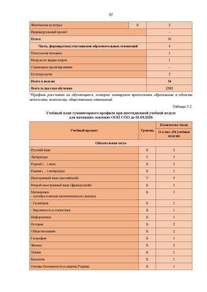 Файл:12-01-2900 ИМП в дополнение.pdf