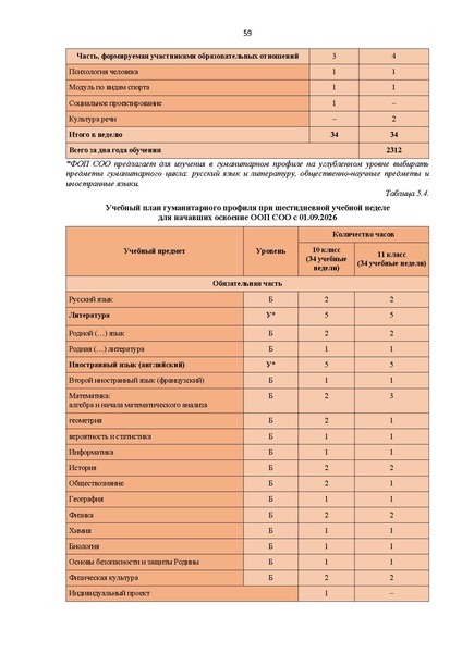 Файл:12-01-2900 ИМП в дополнение.pdf