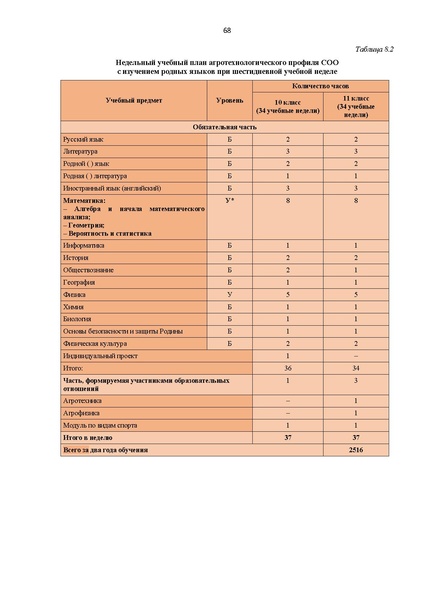 Файл:12-01-2900 ИМП в дополнение.pdf
