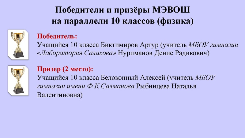 Файл:2022 год Агалец С.Г. Итоги.pdf