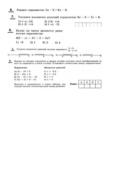Файл:Д З 11 Неравенства 1.pdf