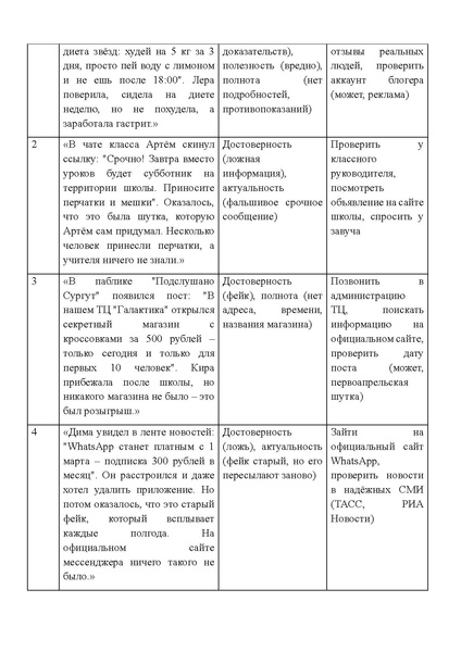 Файл:КОНКУРС ВалееваАР.pdf
