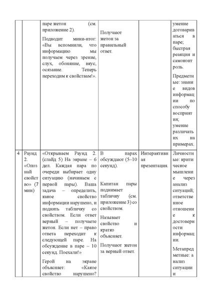 Файл:КОНКУРС ВалееваАР.pdf