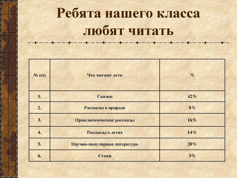 Файл:Куку.pdf