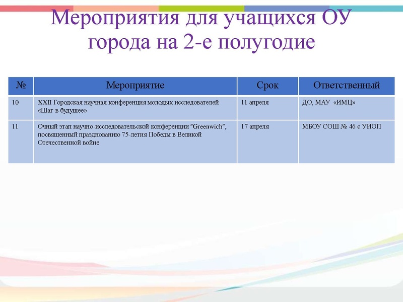 Файл:Мероприятия для учащихся и учителей на 2-е полугодие.pdf