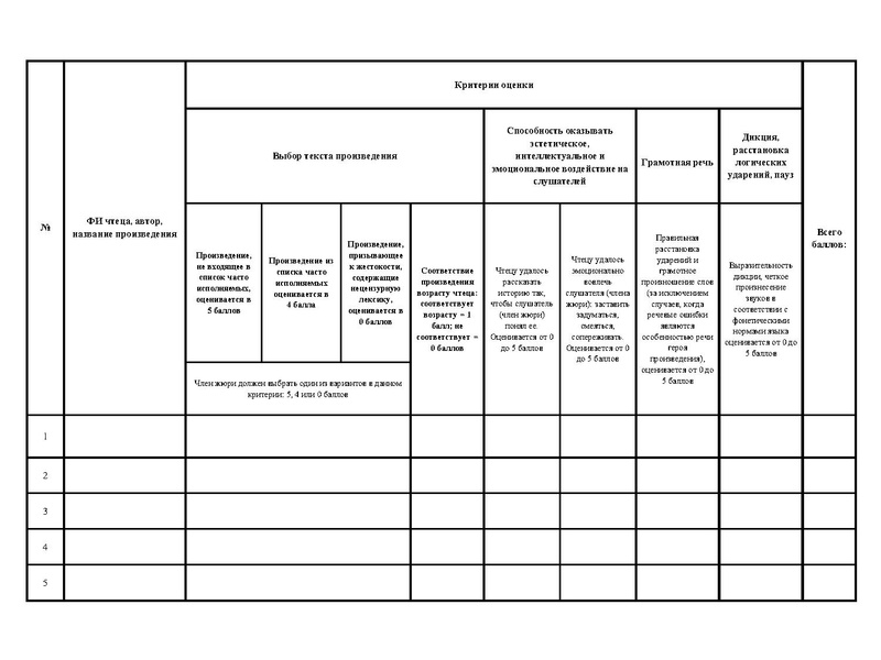 Файл:Муниципальный этап конкурса Живая классика в 2020 году.pdf