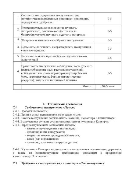 Файл:Положение С чего начинается Родина.pdf