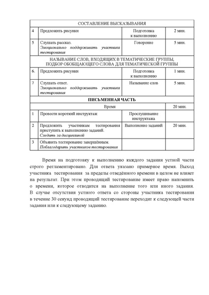 Файл:Спецификациф во 2 кл.pdf