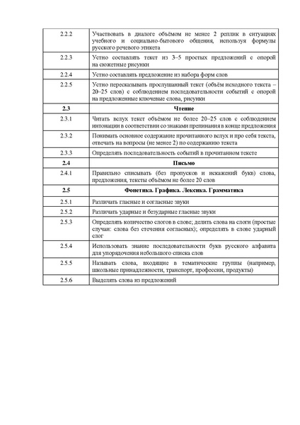 Файл:Спецификациф во 2 кл.pdf