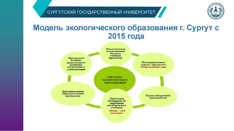 Файл:15.02.24 КурбановаЗХ 403-12М.pdf
