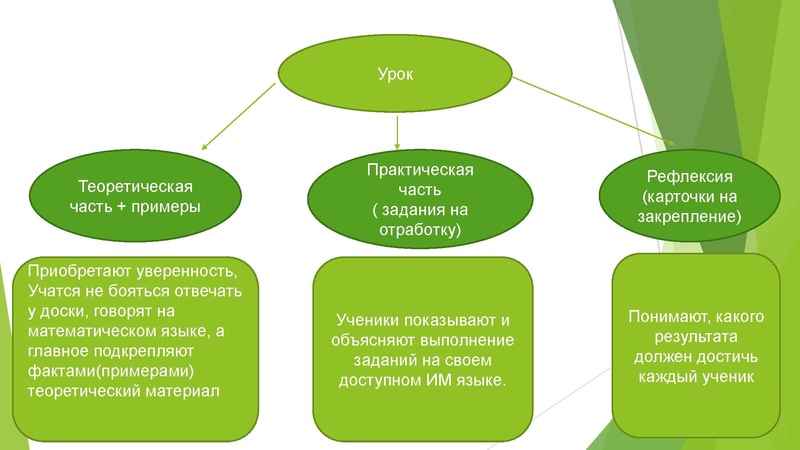 Файл:3. Бебикова С.Н..pdf