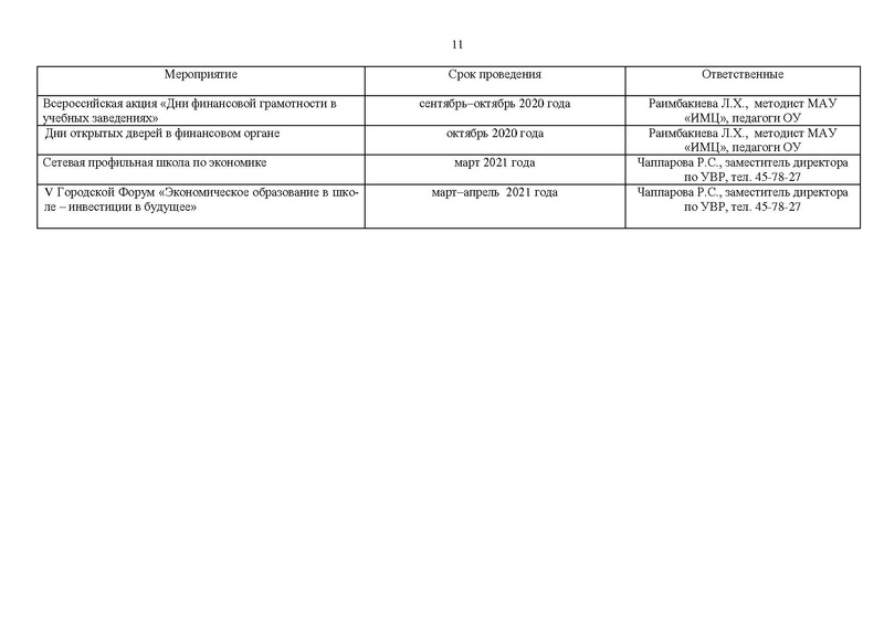 Файл:Вариант 2 План МК.pdf
