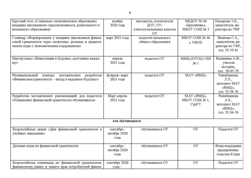 Файл:Вариант 2 План МК.pdf