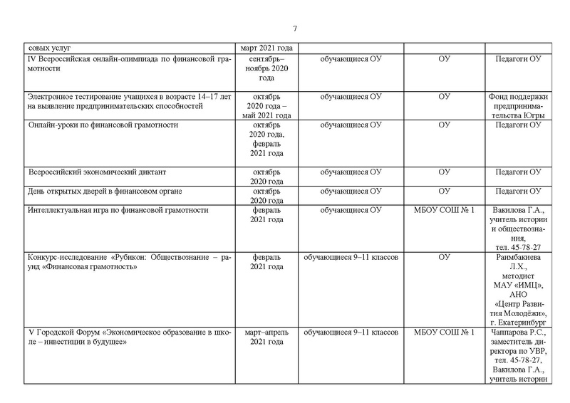 Файл:Вариант 2 План МК.pdf