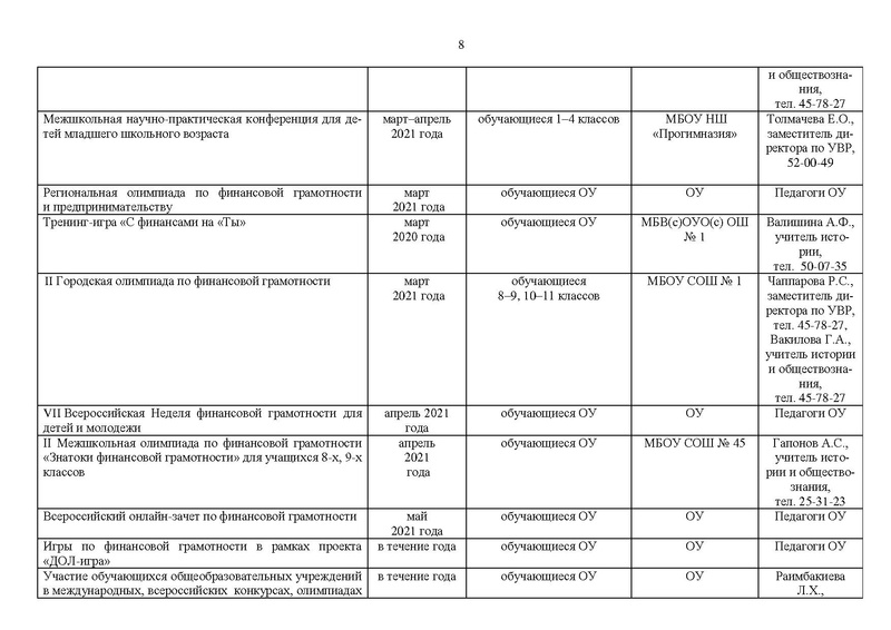 Файл:Вариант 2 План МК.pdf