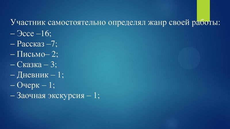 Файл:Итоги муниципального этапа Всероссийского конкурса сочинений Костенко С.Н..pdf