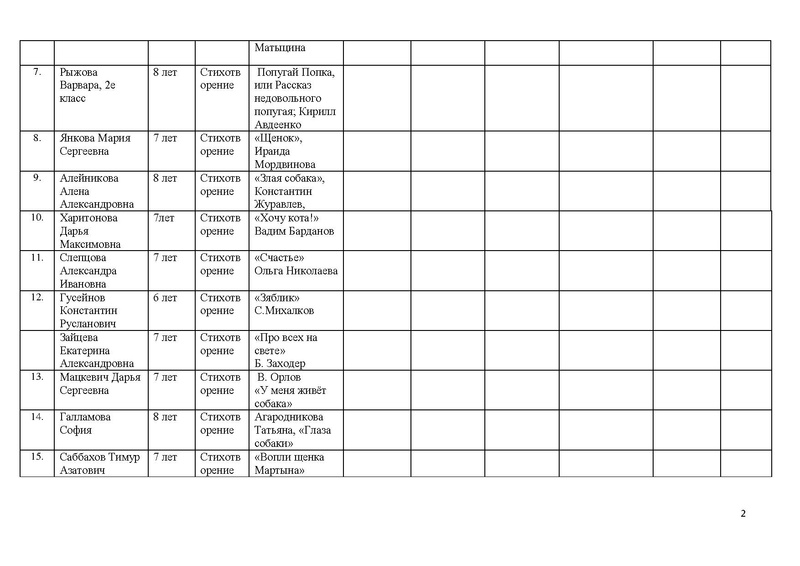 Файл:Оценочный лист члена жюри конкурса чтецов.pdf