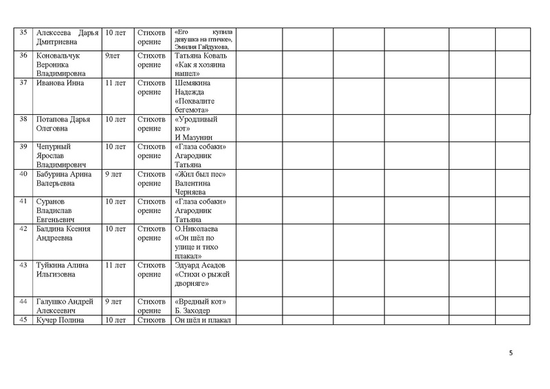Файл:Оценочный лист члена жюри конкурса чтецов.pdf