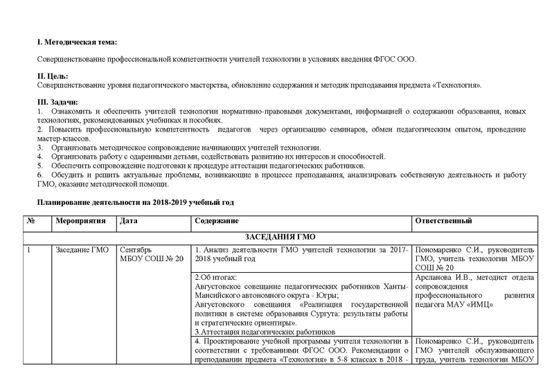 Файл:План работы ГМО учителей Технологии (ОТ).pdf