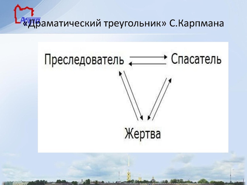 Файл:Семейное неблагополучие как фактор девиантного поведения.pdf