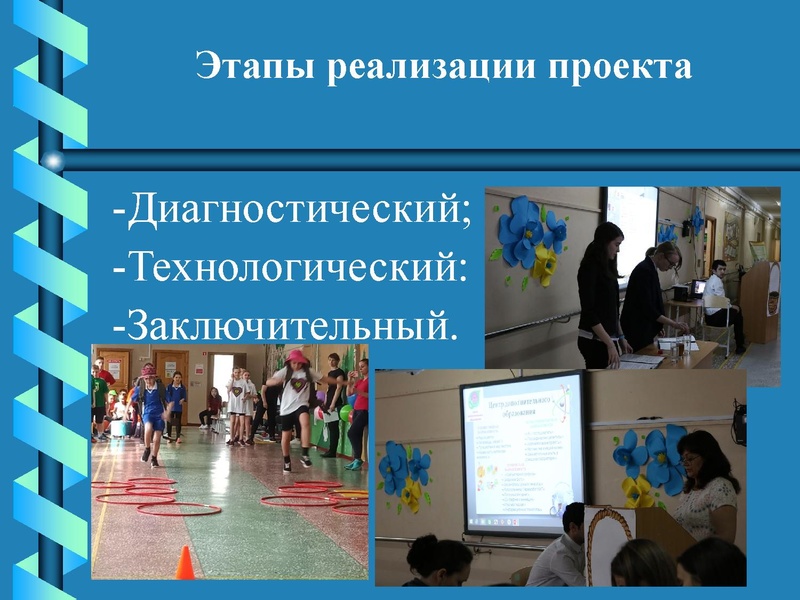 Файл:Формы взаимодействия с родителями.pdf