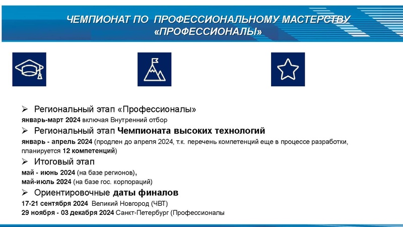 Файл:Чемпионатное движение с корректировками от 30.01.2024.pdf