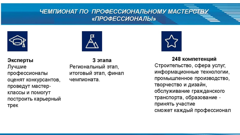 Файл:Чемпионатное движение с корректировками от 30.01.2024.pdf