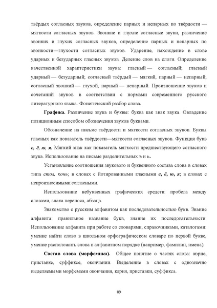 Файл:07 ПрАООП ЗПР 11.10.2015.pdf
