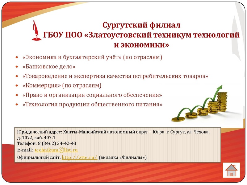 Файл:2020 Образовательная карта Итог.pptx