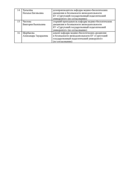 Файл:EDS ИОЦ Основы безопасности и защиты Родины.docx.pdf