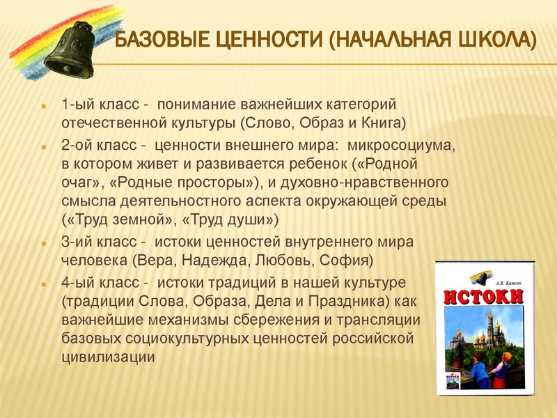 Файл:Белик Н.С.pdf