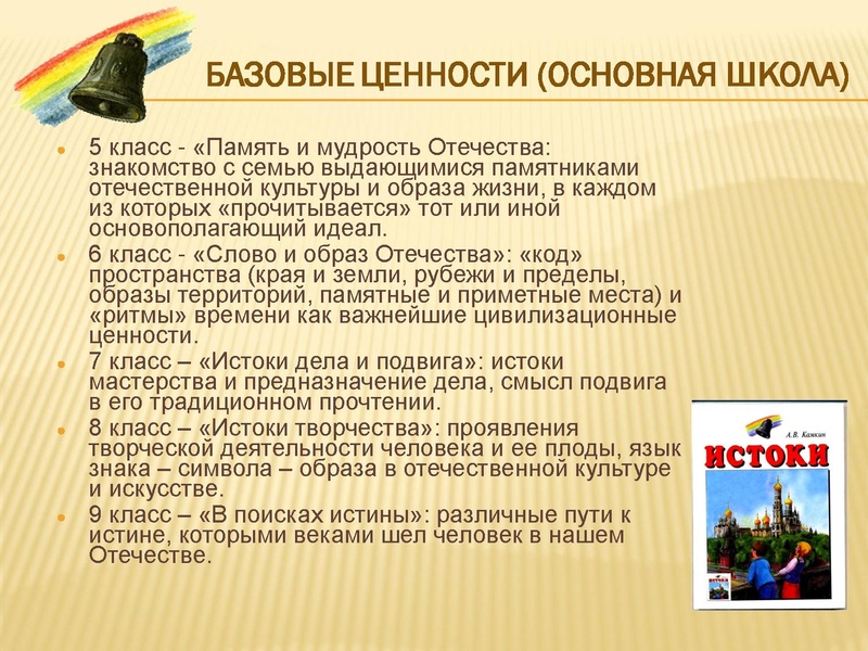 Файл:Белик Н.С.pdf