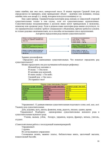Файл:Дидактический материал. Королюк Н.С..pdf