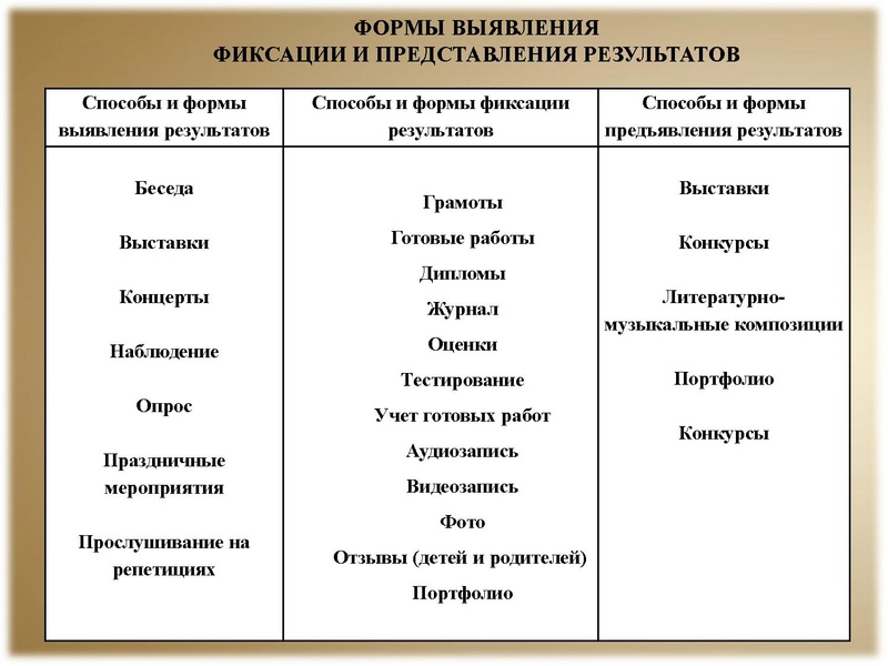 Файл:Мельничук И.А.pdf