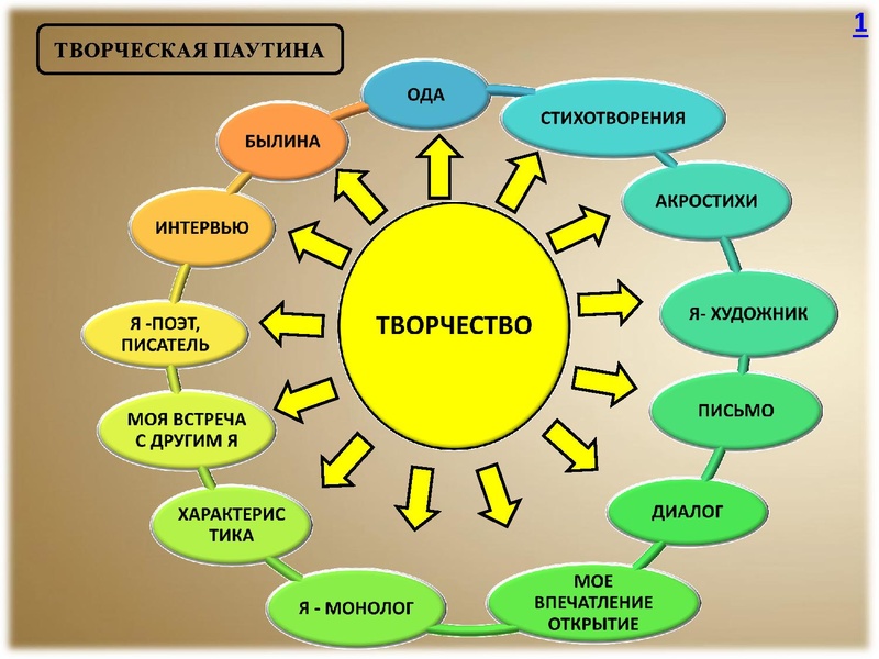 Файл:Мельничук И.А.pdf