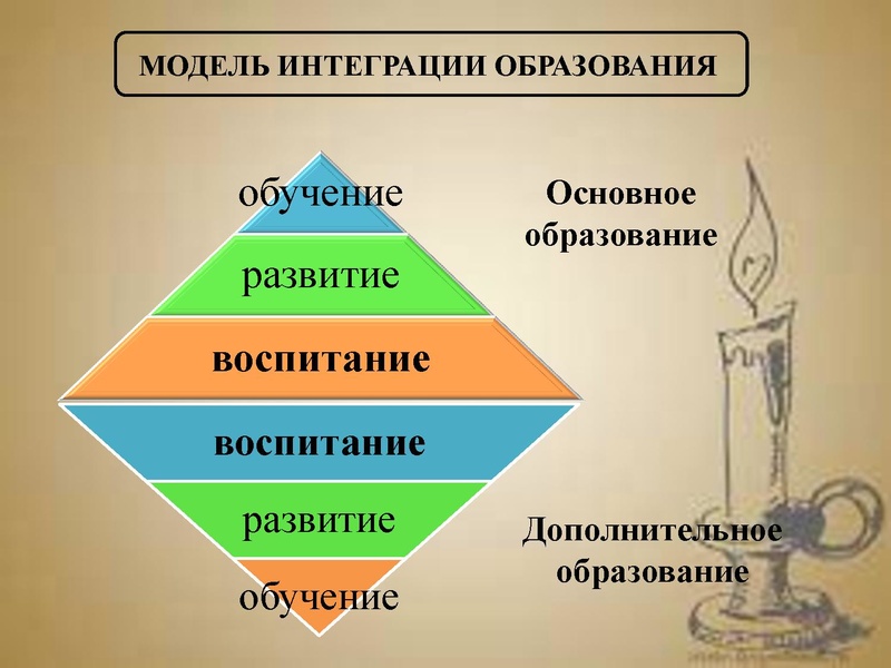 Файл:Мельничук И.А.pdf